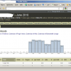 Generating Web Site Statistics With AWStats & JAWStats On Debian Lenny