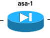 Using Firewall Builder To Configure Cisco ASA & PIX