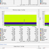 Server Monitoring With munin And monit On Debian Squeeze