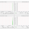 Server Monitoring with Munin and Monit on Debian 8 (Jessie)