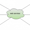 What is Web Service