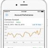 Bing Ads Launches iOS Mobile App For iPhone And iPad