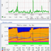 Monitoring Multiple Systems With munin (Debian Etch)