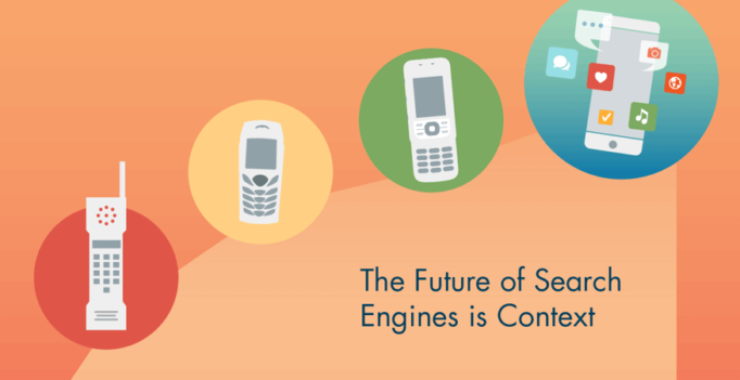 The Future Of Search Engines Is Context