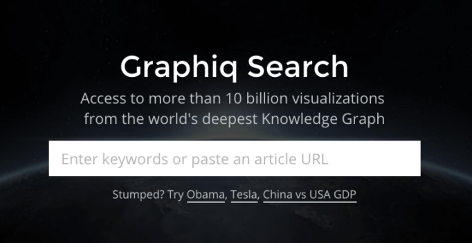 Graphiq Search: FindTheBest Becomes Knowledge Graph Engine