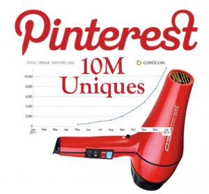 Don’t Just Pin Images, Optimize For Pinterest Search With Purpose